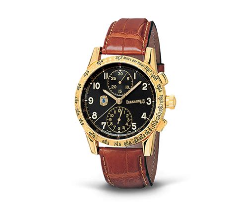 whats asafe website to buy replica watches|what are replica watches.